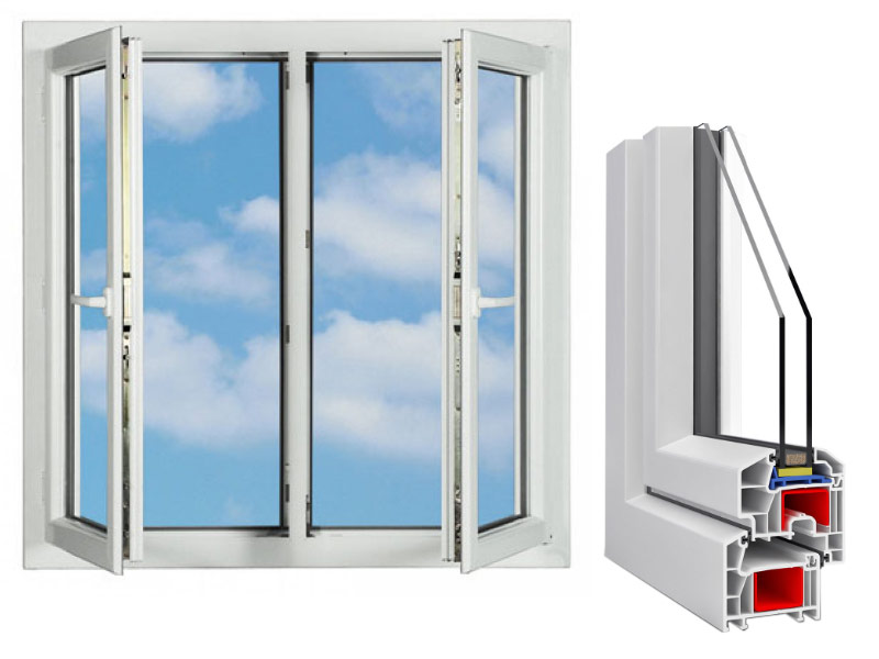 Pvc Kapı Pencere Sistemleri ve Tamiri